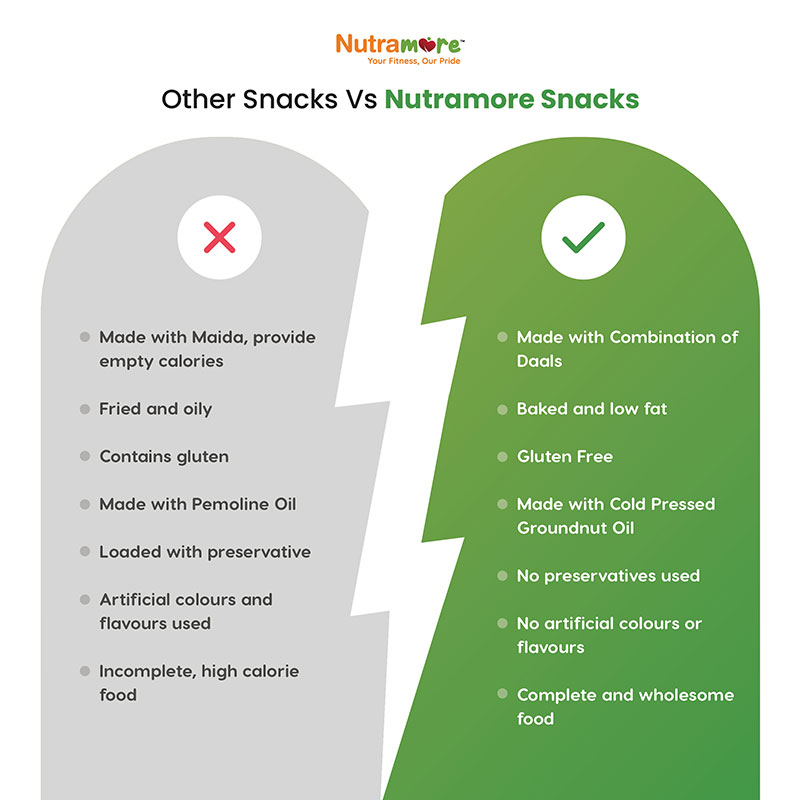 Green-Gram-Upma-Premix1