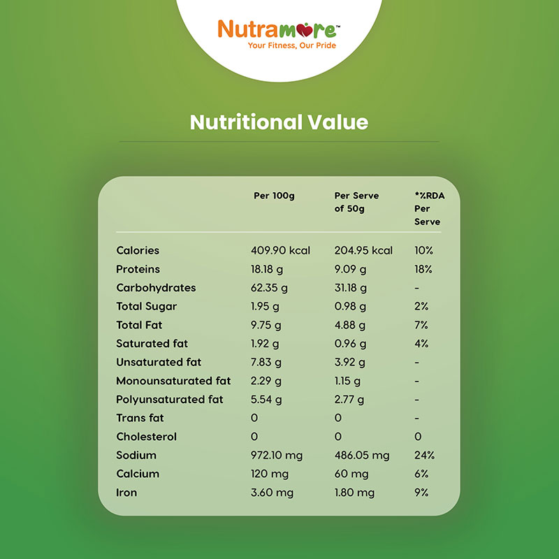 Green-Gram-Upma-Premix3