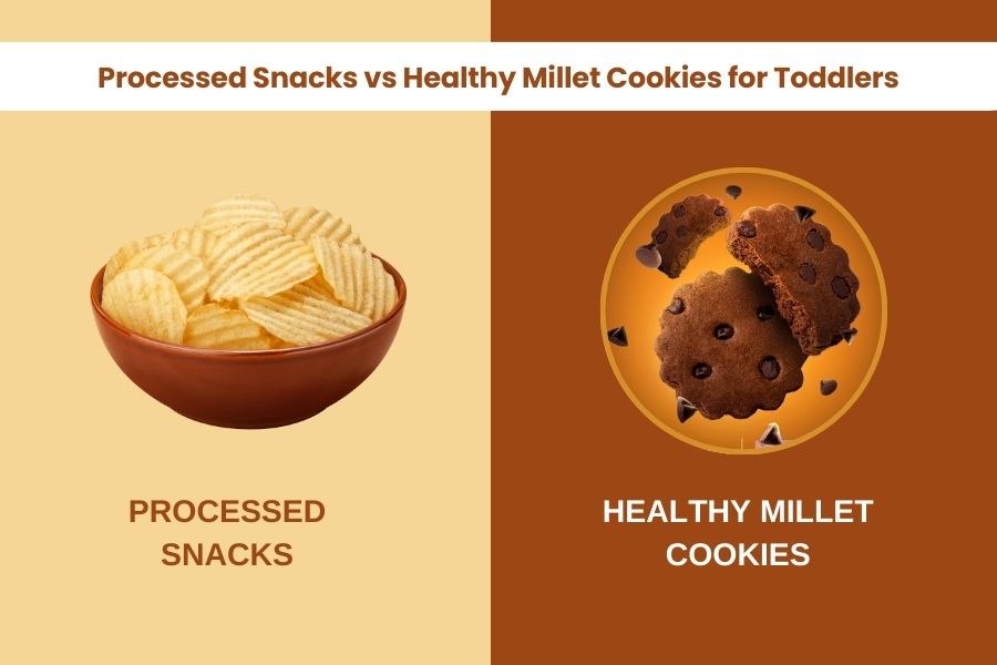 Processed Snacks vs Healthy Millet Cookies for Toddlers (900 x 600 px) (1)
