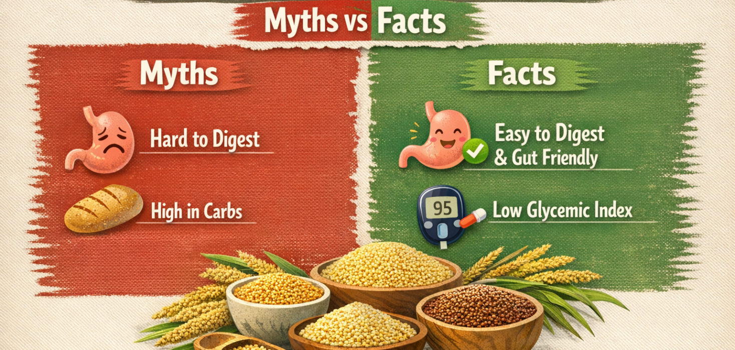 Are Millets Suitable for Everyday Consumption